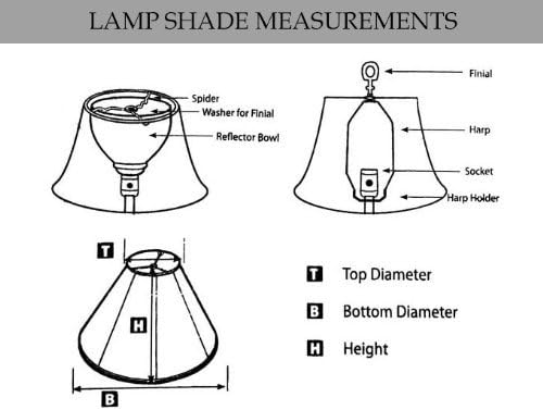 Royal Designs, Inc. BS-754W-13EG Bottom Scallop Gather Pleat Basic Lamp Shade, 5 x 13 x 8.75, Eggshell