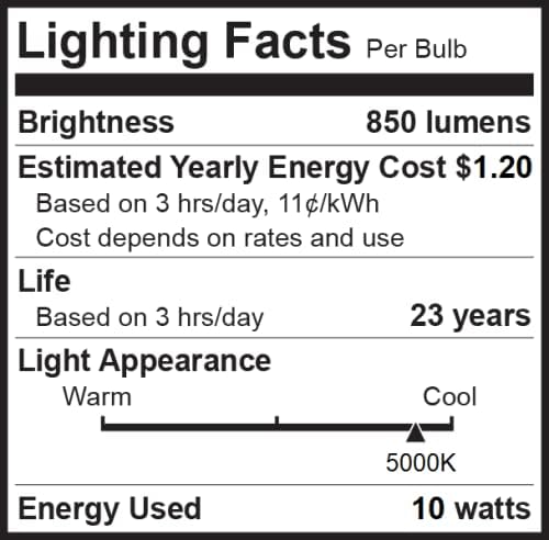 Bioluz 24-Pack PAR30 LED Light Bulbs, 10W = 100W Replacement, 5000K Daylight, 90 CRI, Dimmable LED Flood Lights Outdoor, Spot Lights Indoor, UL Listed, Title 20 Compliant