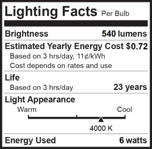 Bioluz LED BR20 LED Light Bulbs 20-Pack, 6W = 50W Replacement, 4000K Cool White LED Light Bulbs, 540 Lumens, 90 CRI, Dimmable, UL-Listed for Dimmable Light, Indoor/Outdoor, CEC Title 20 Compliant