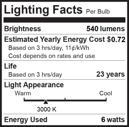 Bioluz LED BR20 LED Light Bulbs 20-Pack, 6W = 50W Replacement, 3000K Soft White LED Light Bulbs, 540 Lumens, 90 CRI, Dimmable, UL-Listed for Dimmable Light, Indoor/Outdoor, CEC Title 20 Compliant
