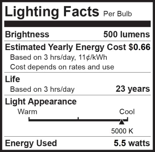 Bioluz LED PAR20 5000K Daylight LED Bulbs, 90 CRI, Dimmable LED Light Bulb, 5.5W = 75W Replacement, E26 Standard Base, 40° Beam Angle, UL Listed, Dimmable Light Bulbs, Incandescent Light Bulbs, 10Pk