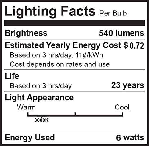 Bioluz LED BR20 LED Light Bulbs 10-Pack, 6W = 50W, 3000K Soft White Light Bulb, 540 Lumens, 90 CRI, Dimmable LED Light Bulbs, UL-Listed for Indoor/Outdoor, CEC Title 20 Compliant Flood Light