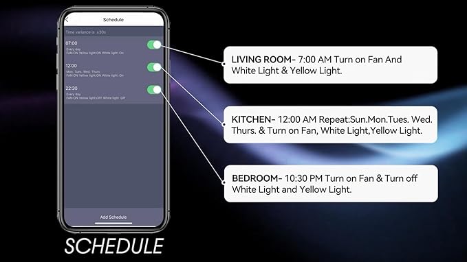 Carro Ceiling Fan with Lights, Indoor & Outdoor Ceiling Fan, 52" Low Profile DC Smart Ceiling Fan Compatible with Alexa, Siri, Google Home & Smart APP, White