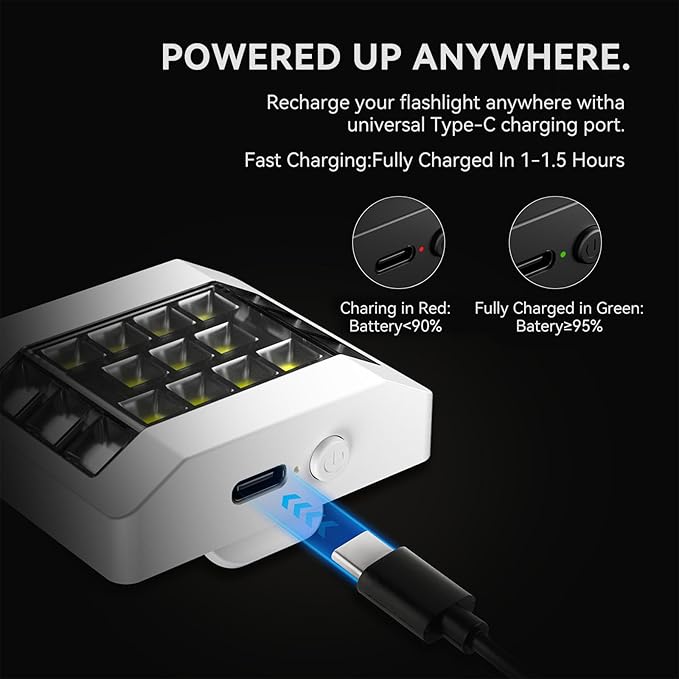 Running Lights for Runners, Clip on Flashlight, Rechargeable LED Safety Light for Walking at Night, Portable EDC Flashlight, Small Work Light Warning Flashing Camping Hiking Gear (White)