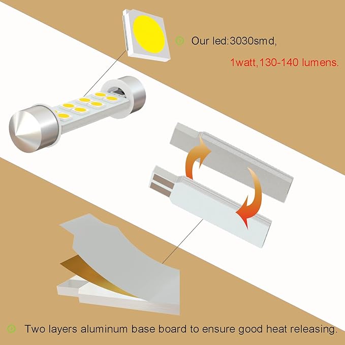 DC 24V 44mm 569 Led Bulb Natural White 578 561 212-2 LED Festoon Bulb for Truck Interior Reading Map Glove box Lights(Pack 6)