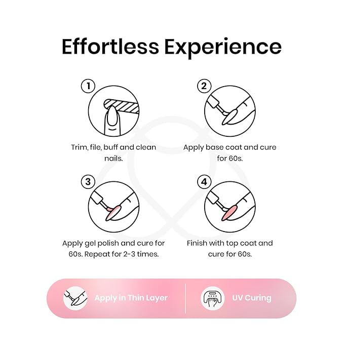 Beetles Pink Gel Polish - Barely Pink 15ML/0.51Fl Oz, Light Pink Gel Nail Polish, Soak Off UV LED Lamp Nail Art, Long-Lasting Manicure Salon DIY Home Easter Spring Nails - Gifts for Her