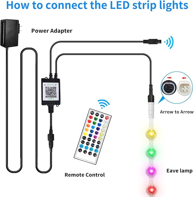 150ft permanent outdoor light, RGB outdoor eave lights with APP & Remote Control,Music synchronisation IP67 waterproof LED eave light,suitable for party, daily,Halloween,Christmas,rooftop,garden,patio