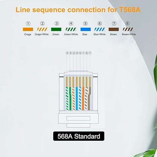 RJ45 Inline Coupler Ethernet Extender Cat7 Cat6 Cat5e Ethernet Coupler Female to Female(RJ45 Coupler Black 20 Pack)