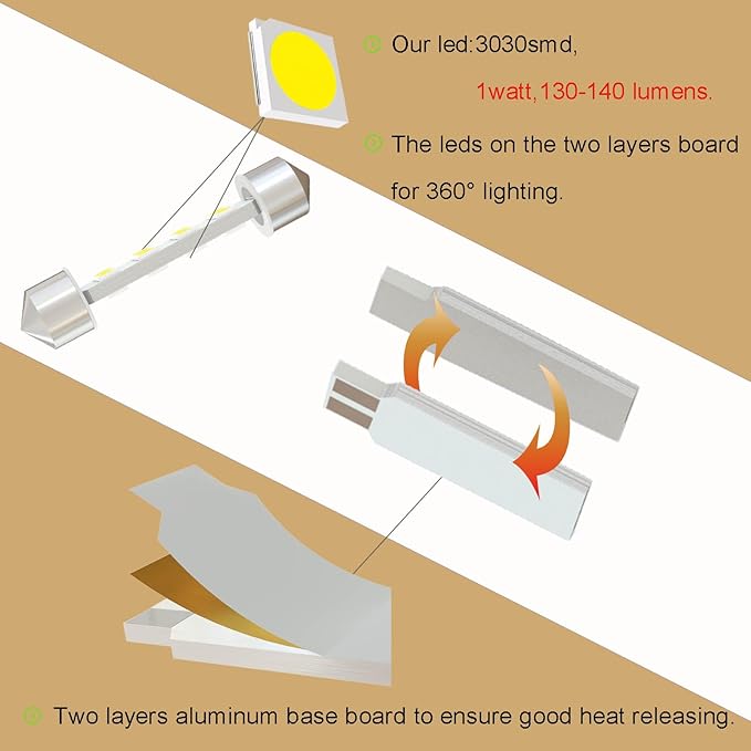 360 deg DC 24V 44mm 569 Led Bulb Natural White 578 561 212-2 LED Festoon Bulb for Truck Interior Reading Map Glove box Lights(Pack 10)