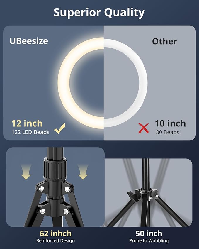 UBeesize 12" Selfie Ring Light with Stand and Overhead Phone Mount, 62" Foldable Tripod for iPhone with Ringlight, Phone Holder for Video Recording,Cooking,Photography,Live Streaming,Tiktok,YouTube