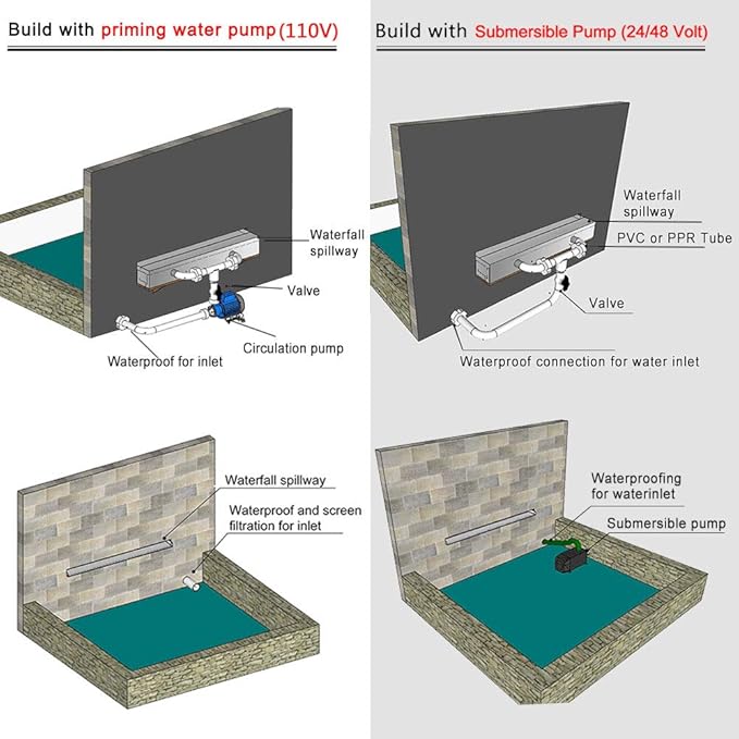 YUDA 12" LED Pool Water Spillway W/ 7 Color Changing LED Strip, Stainless Steel Pond Fountain Lighting for Sheer Descent PSC300