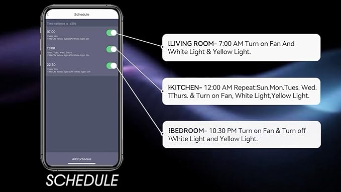 Carro Ceiling Fan with Lights, Indoor & Outdoor Ceiling Fan, 52" Low Profile DC Smart Ceiling Fan Compatible with Alexa, Siri, Google Home & Smart APP, 2 Colors of Reversible Blades,White