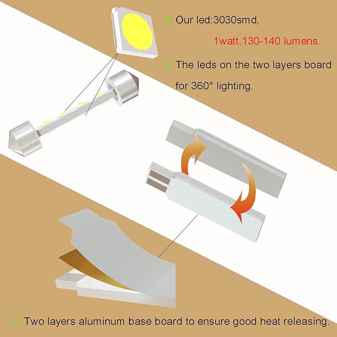 360 deg DC 24V 44mm 578 569 Festoon LED Bulb Extremely Super Bright 6000K White 214-2 Led Light Bulb for Truck Marine Boat Interior Reading Lights (Pack 10)