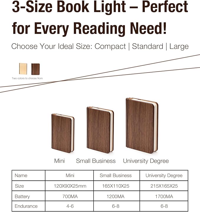 5.7 Inch Wooden Book Lamp - Portable Folding LED Book Light for Reading, Home & Library Decor, Unique Gift for Book Lovers, Magnetic Night Light (Walnut)