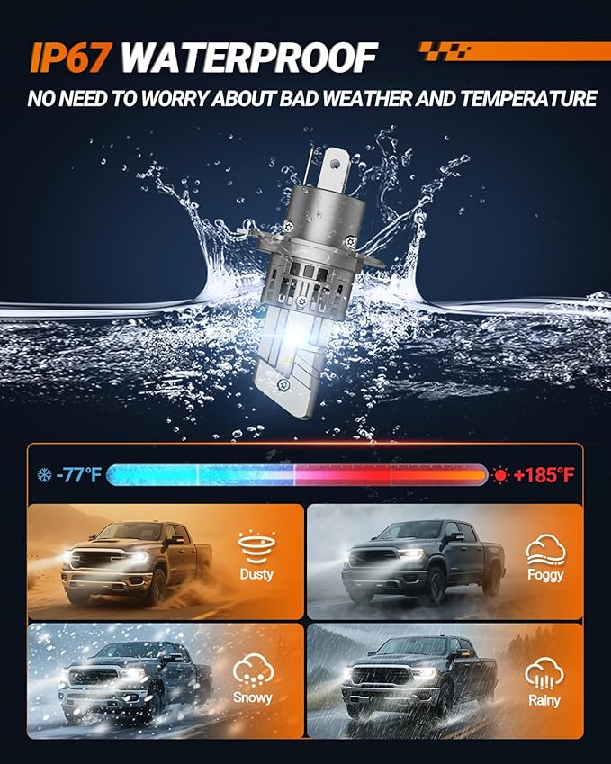 SEALIGHT H4 9003 HB2 Fog Light Bulbs, 30000LM 6500K Cool White, 1:1 Mini Size, H4 Bulb Fog Light with 13000RPM Cooling Fan, 3 Mins Plug-N-Play, Non-polarity, Pack of 2