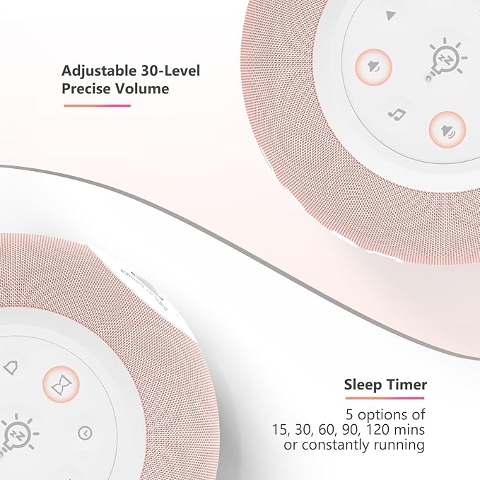 Reacher Auto Dimmable Sound Machine Alarm Clock with Night Lights, 20 Soothing Sounds, Sleep Timer, Precise Volume Control, Cute White Noise Soother for Girls, Kids, Bedrooms, Office