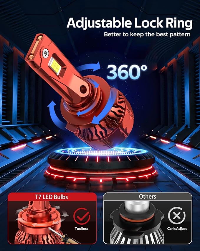 Torchbeam 9006/HB4 Bulbs T7, 68,000LM 9006/HB4 Brighter Light Bulbs for ATVS, 6500K Bulbs with High Speed Cooling Fan, Over 60000 Hours Lifelong, Easy 5Min Installation Fog Light Bulbs, Pack of 2