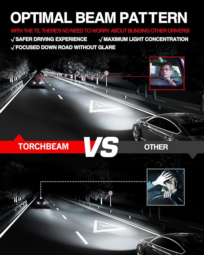Torchbeam T2 H4/9003 Bulbs Hi/Low Beam, 45,000LM 6500K Ultra White, 1:1 Mini Size H4 Bulbs, 12,000RPM Cooling Fan, IP68 Waterproof, 2- Pack