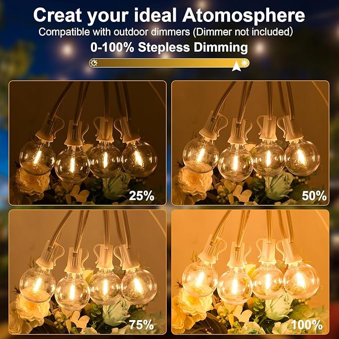 Vocevos 100FT 2Pack Outdoor String Lights LED Outside Waterproof Patio Lights Backyard Heavy-Duty Shatterproof Plastic G40 Bulbs Connectable Globe Light Decor Yard Café Exterior White Wire