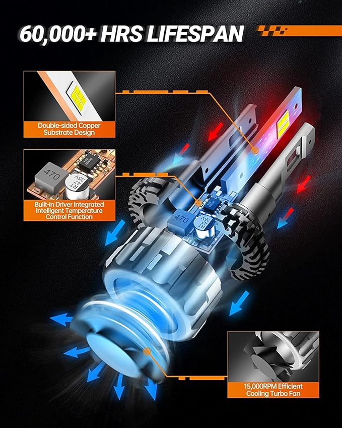 SEALIGHT H4/9003/HB2 Bulbs 38000LM Super Bright, 6500K Cool White S6 H4 Drving Lights, 9003 High Low Dual Bulbs with Cooling Fan, 5 Min Plug-N-Play, HB2 Marker Light Assemblies, Pack of 2