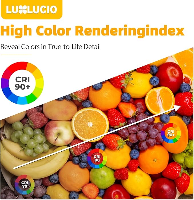 2 Pack White Up & Down Wall Sconce Lamp 5%-100% Dimmable, Modern Indoor/Outdoor Porch Light, IP65 Waterproof, 120V, 1200LM, 12W, 2700K-5000K 5-Color Selectable, CRI90+, ETL FCC Certified