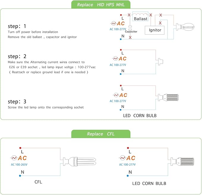 40W LED Corn Cob Bulb, 400W Equivalent, 5000K Daylight, E26/e39 Base, 5600 Lumens - Replace Halogen/Metal Halide, for Barn, Shop, Porch, Yard, Garage Lighting