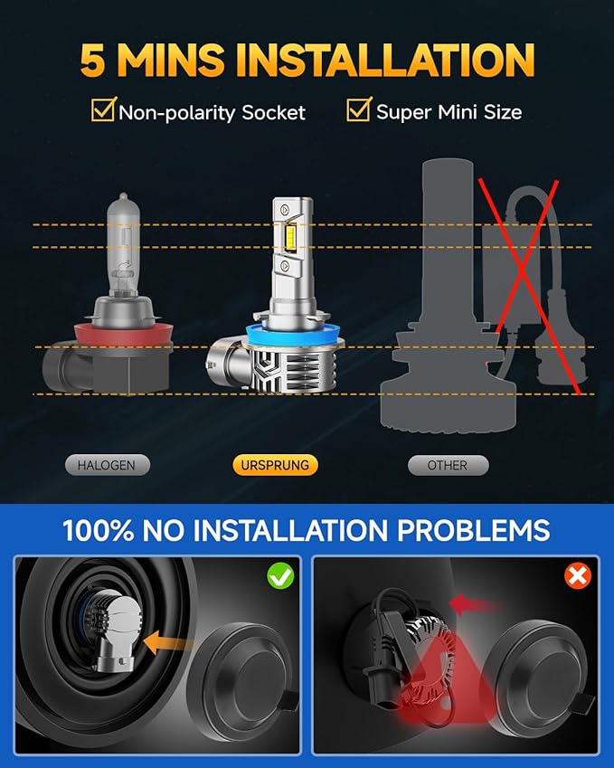 Ursprung Ultra Bright H11 9005 Led Bulb Combo, Upgraded 5th-Gen 16 CSP for Superior 900% Brightness, 6500K Cool White, H8/H9/HB3 Fog Bulbs, 60,000 Hours Lifespan, IP68 Waterproof, Pack of 4