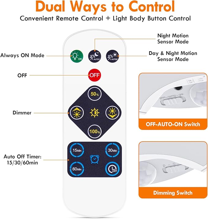 BLS Motion Sensor Ceiling Light with Remote, Battery Operated Lighting, 120 LED Closet Lights Motion Activated, Wireless Lamp for Shed Laundry Stairs Garage Bathroom Shower Porch 400 LM