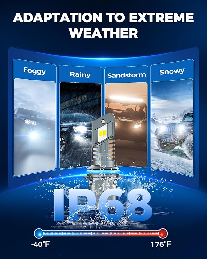 Marsauto 9007 Bulbs for Fog, 800% 48000LM Super Bright with 20000RPM Cooling Fan M1S 9007/HB5 Bulb, 1:1 Design, 60000+ Hours Lifspan, IP68, 3MIN Play and Plug, Pack of 2