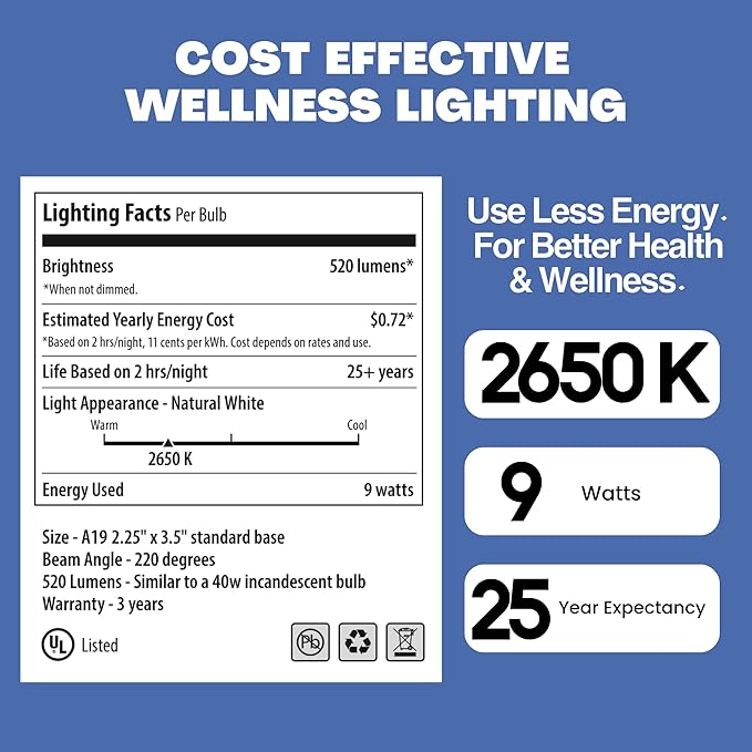 NorbSLEEP - Sleep Light Low-Blue LED Light Bulb for Bedtime and Evening, for Restful, Healthy Sleep for All Ages (Baby and Adults) (6W 4 Pack)