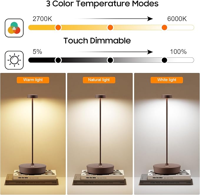 Cordless LED Table Lamp,Rechargeable Battery Desk Lamps, 3 Color Stepless Dimmable Metal Battery Table Lamps, Portable Waterproof Table Light for Indoor/Outdoor/Restaurant (Rust)