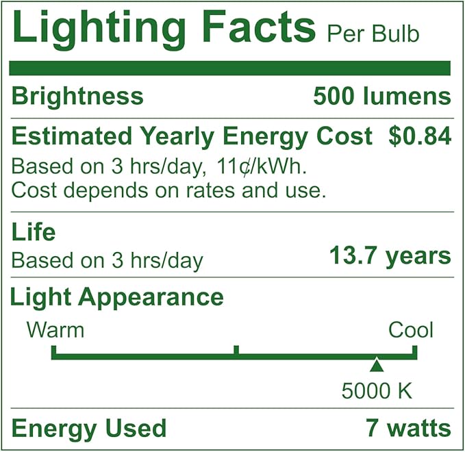 Bioluz LED 4 Pack PAR20 LED Bulbs 5000K Daylight Dimmable 50 Watt Equivalent Using 7W, Spot Light Bulb E26 Base 40 Degree Beam Angle UL Listed FCC RoHS Compliant