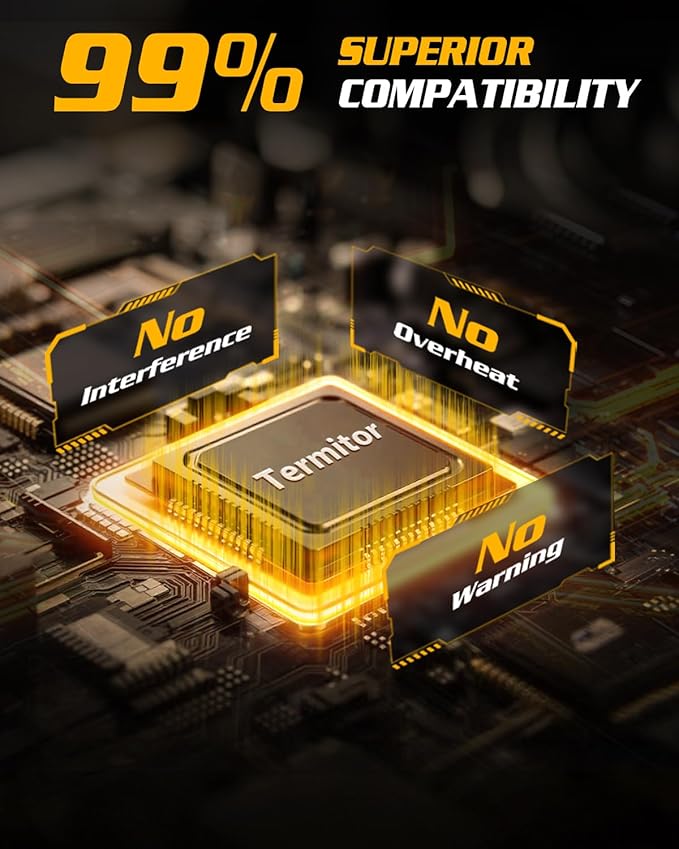 FAHREN H11 9005 LED Bulbs Combo, 80000LM 900% Ultra Brightness, 6500K White H9/H8 Hb3 LED Bulb, 10-Year Lifespan with Cooling Fan, 1:1 Halogen Size, Non-Polarity Plug and Play, Pack of 4