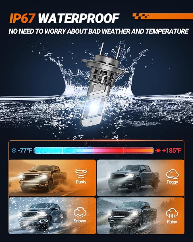 SEALIGHT H7 Bulb, Fog Light 6500K with Cooling Fan, 1:1 Design Fog Light Bulb, 3-Min Plug-N-Play, Pack of 2