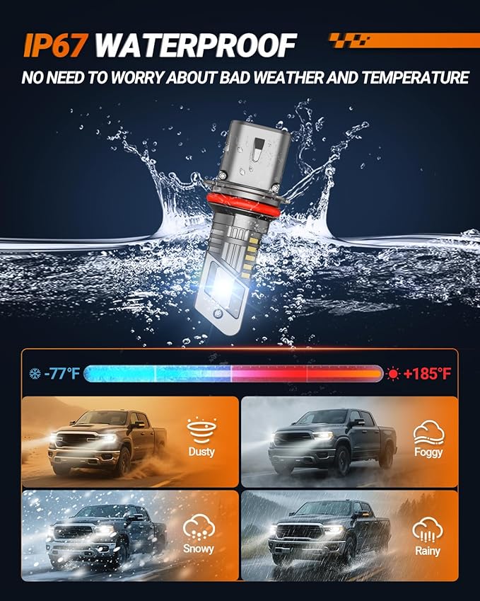 SEALIGHT 9007 HB5 Bulbs, 30000LM 9007 Fog Bulbs 6500K Cool White, 1:1 Mini Size, Powersports Accessory Lights or ATV Light with Cooling Fan, 3 Mins Plug-N-Play, Pack of 2