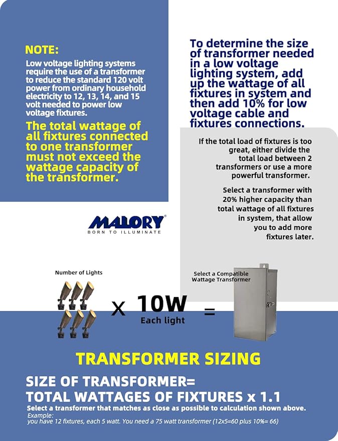 MALORY Brass Landscape Spotlight 6-Pack with Bulb(S01), Low Voltage 12V AC/DC LED Outdoor Landscape Lighting,PVC Ground Stake and Wire Connector Included, Garden Patio Trees Spot Uplight