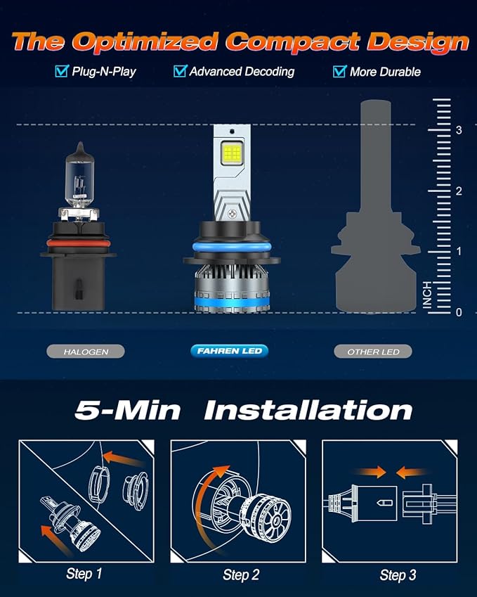 FAHREN 9007/HB5 Bulbs, 2025 Upgraded 120W 60000LM fog Lighting Bulb with fan, 6500K Cool White IP68 Waterproof,Pack of 2