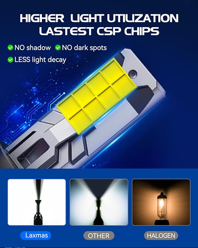 Laxmas 9005 H11 64000LM Bulbs, 6500K Cool White HB3 H8/H9 Led Lights with 15000RPM Cooling Fan, wireless, IP67 Waterproof, Plug-N-Play, Pack of 4