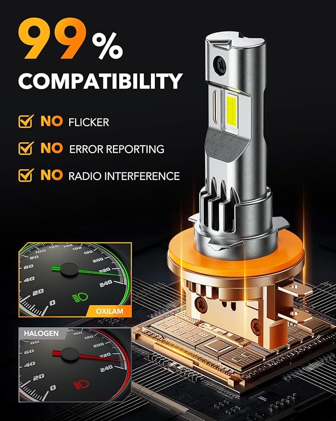 OXILAM H11B LED Bulb, 800% Brighter H11B Bulbs 6500K White, 1:1 Precision Beam, Plug & Play, 60,000H Lifespan