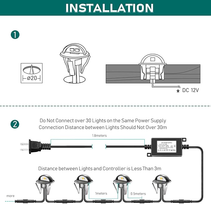 Pack of 20 Low Voltage LED Deck Lighting Kit Stainless Steel Waterproof Outdoor Landscape Garden Yard Patio Step Decoration Lamps LED In-ground Lights (Cold White)