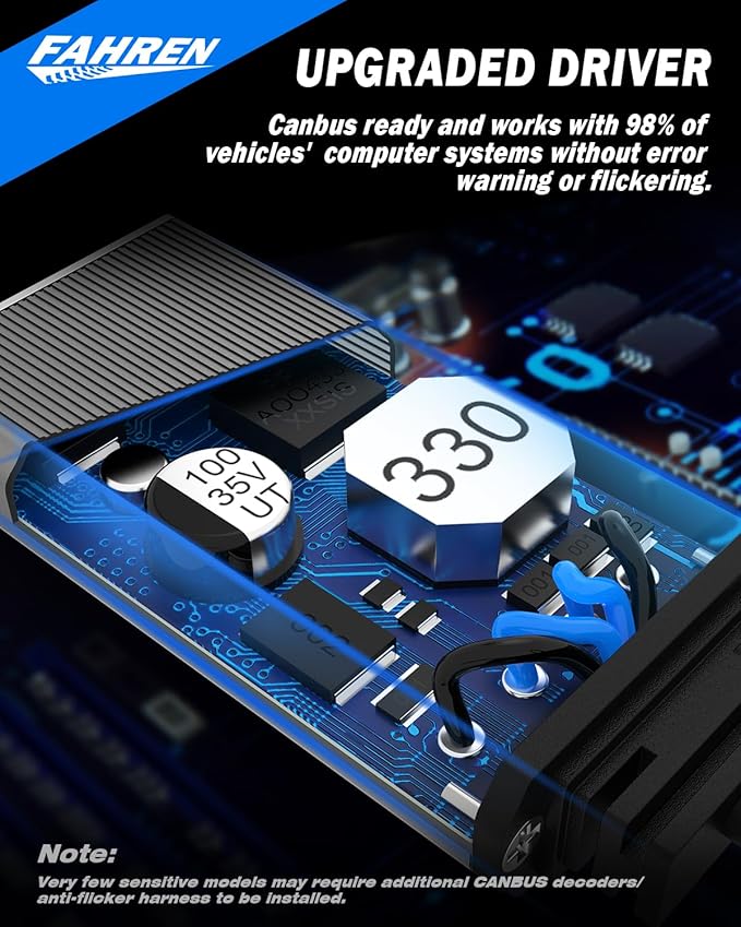 H4 Light Bulb, 33000LM 800% Super Brighter, Real 1:1 Size, 9003/HB2 LED Fog Light for Night Driving, 6500K Cool White, 60000Hrs Long Service Life with Cooling Fan, Plug and Play, Pack of 2