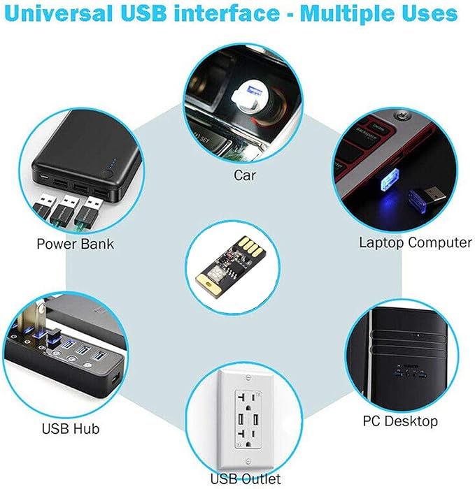 ICBEAMER USB RGB Multi-Color LED Night Light | Control by Music or 1 Touch for Changing Color | Plug-in Miniature/Nano Car Interior Center Console Ambient Accent Lighting