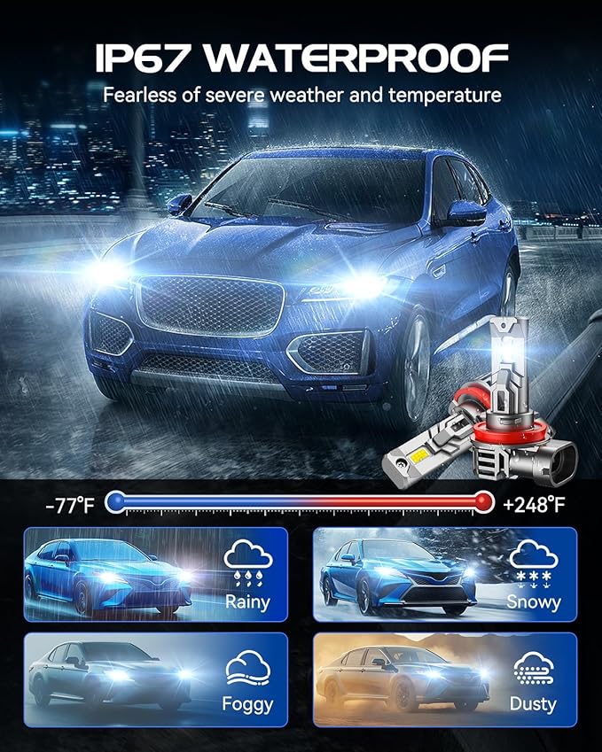 Laxmas H11 LED Bulbs, 32000LM Brightness 6500K Cool White H11 Fog Light, wireless H11/H8/H9 Fog Lights with 15000RPM Cooling Fan, IP67 Waterproof, Plug-N-Play,Pack of 2