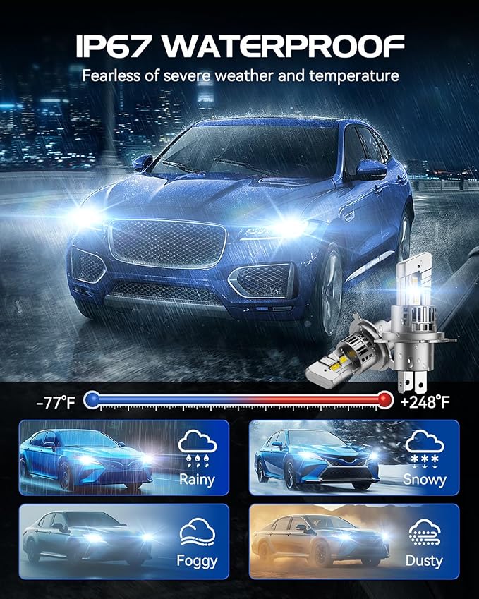 Laxmas H4 Bulbs, 32000LM Brightness 6500K Cool White H4 Fog Light, Fog Lights with 15000RPM Cooling Fan, IP67 Waterproof, Plug-N-Play, Pack of 2