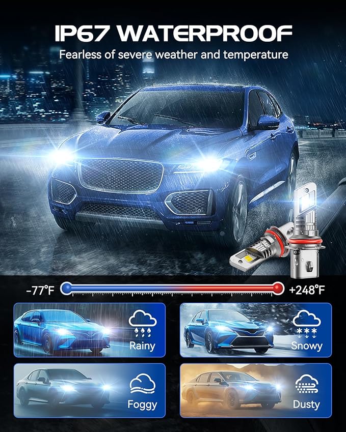 Laxmas 32000LM 9007 Bulbs, 6500K Cool White 9007 Fog Lights with 15000RPM Cooling Fan, wireless, IP67 Waterproof, Plug-N-Play, Pack of 2