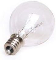 20 Watt Wax Melt Warmer Light Bulbs for Scentsy Mid-Size Wax Warmer and Candle Warmers,120 Volt/E12 Clear Light Bulbs,Warmwhite,Long Last Lifespan,6Packs