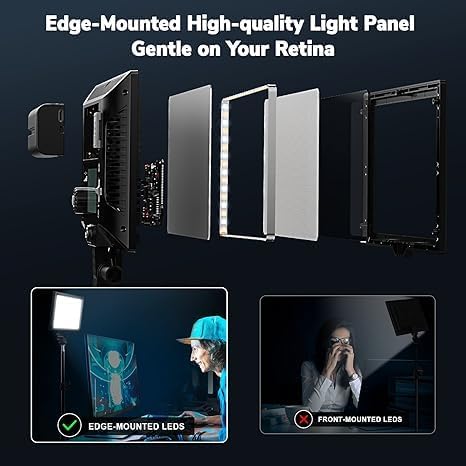 2-Pack Key Light Panel Kit, LED Video Light Dimmable Bi-Color 3200-5600k Video Conference Lighting with Gooseneck Tubes Desk Light for Podcast/Streaming/Gaming/Zoom Meetings/Broadcast/YouTube