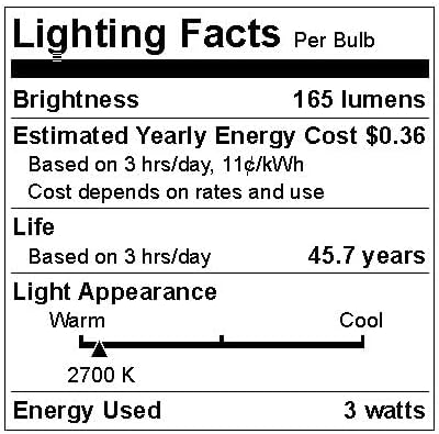 GKOLED Low Voltage Pyramid Post Cap Light, 9-15V AC/DC 3W IP65 Outdoor Deck Lighting, 2700K LED Fence Cap Light for 3.5x3.5 4x4 Wood or Vinyl Posts, Solid Die-cast Aluminum Top, Black