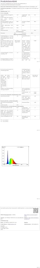 2 Pcs Motion Sensor Rechargeable Ceiling Light with Remote, 12000mAh 550LM Wireless IP54 Waterproof Shower Light, Battery Operated RGB Closet Lights Sensored LED Overhead Lighting No Wiring for Garage