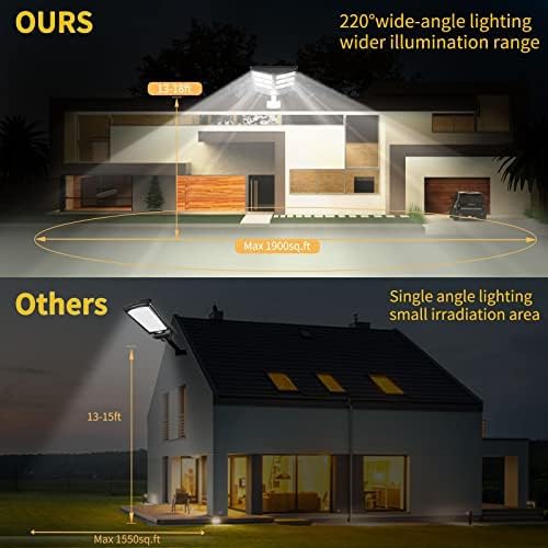 Ofuray Of-2000W Solar Street Lights Outdoor,200000LM Solar Security Flood Lights Parking Lot Lights Dusk to Dawn, 6500k Waterproof Led with Remote Control Motion for Street,Court,Barn 2Pcs